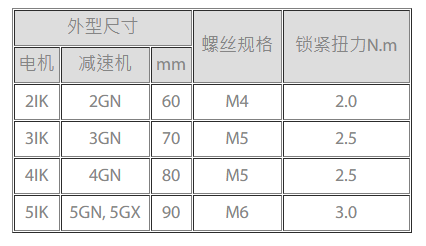 想更換減速機時，要如何判斷電機與減速機可以組裝?