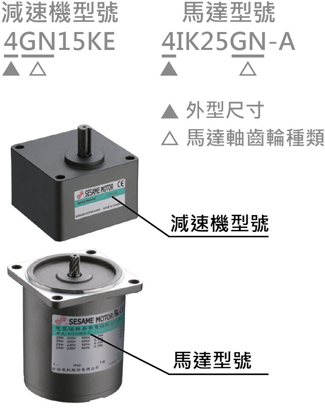 想更換減速機時，要如何判斷電機與減速機可以組裝?
